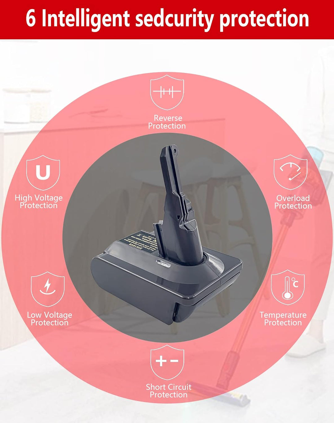 BTRUI Für Dyson V8 Batterieadapter für Einhell 18V Power X Serie Batterie konvertieren zu Dyson V8 S