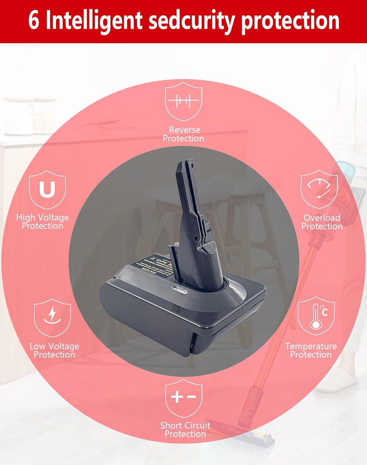 BTRUI Für Dyson V8 Batterieadapter für Einhell 18V Power X Serie Batterie konvertieren zu Dyson V8 S
