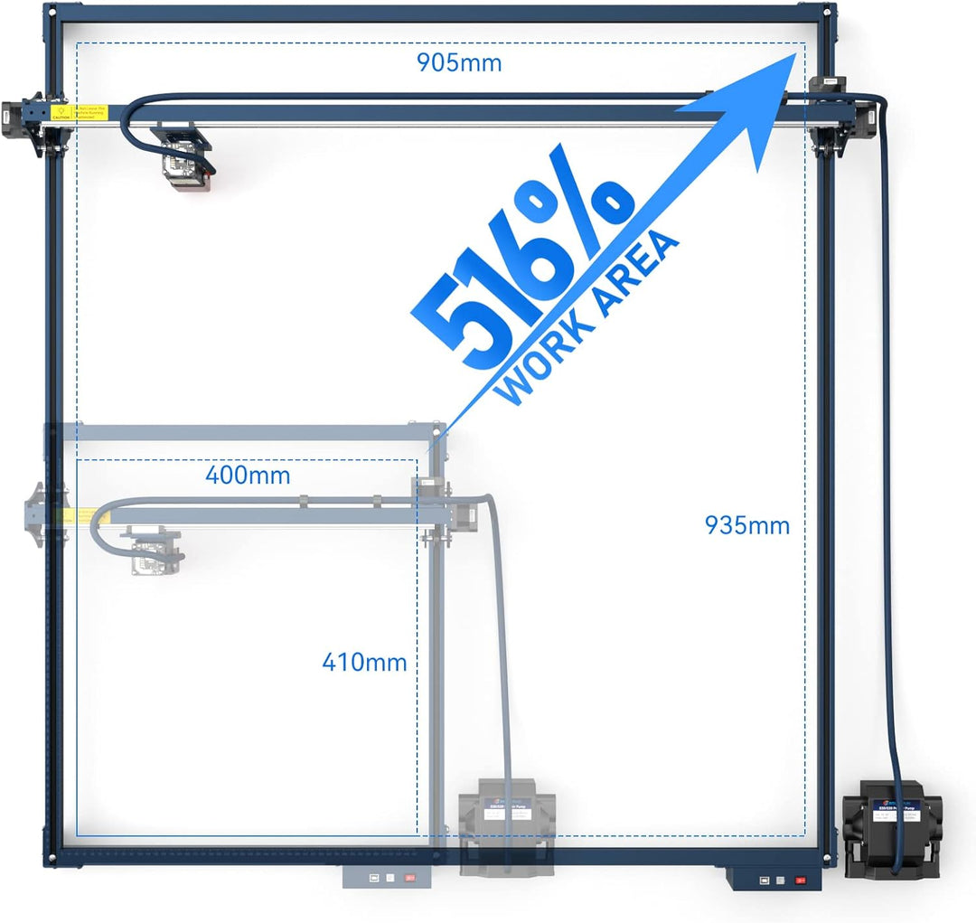 SCULPFUN S10/S30 Erweiterung, Extension Kit 935x905mm Gravierbereichserweiterung Geeignet für S10/S3