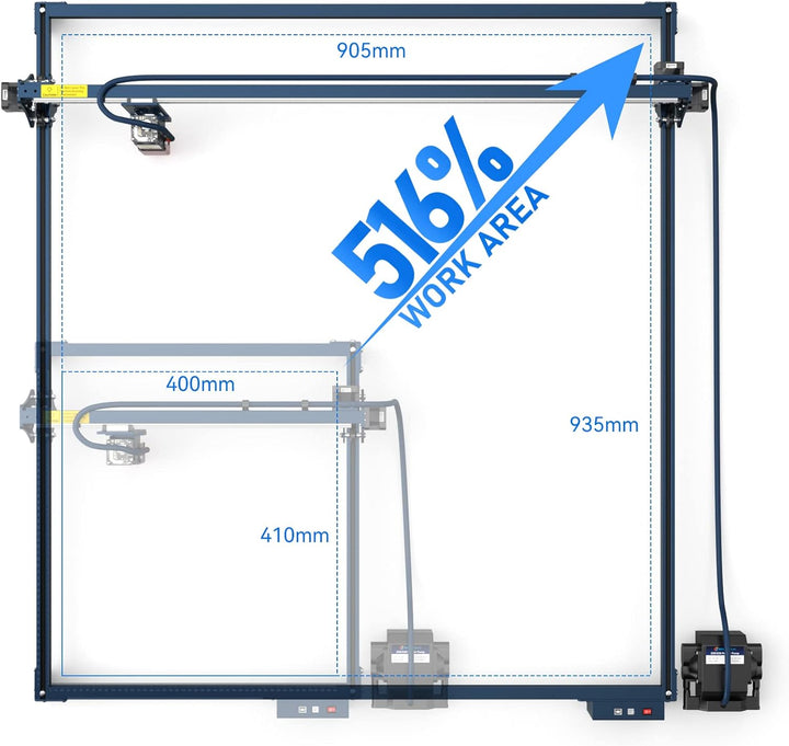SCULPFUN S10/S30 Erweiterung, Extension Kit 935x905mm Gravierbereichserweiterung Geeignet für S10/S3