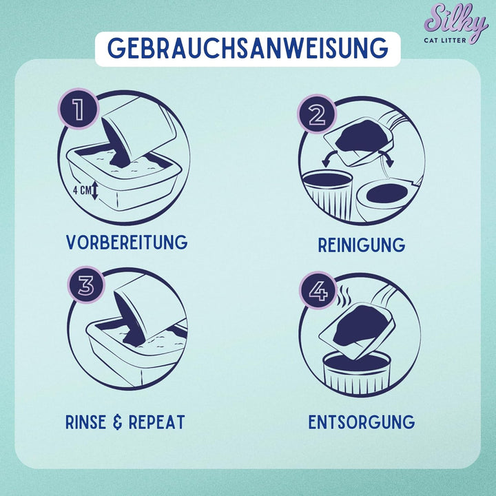 Silky Mikro Silikat-Katzenstreu 3,8L | 30,4L Satz | Staubfrei, Geruchskontrolle, Saugfähig, Bakterie