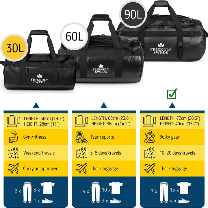 The Friendly Swede Wasserfeste Reisetasche Duffle Bag Rucksack - 30L / 60L / 90L - Seesack, Sporttas