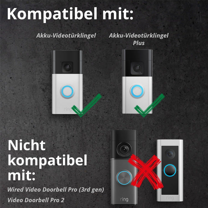 iSecur Acryl Blende personalisiert Premium - Passend für Ring Akku-Videotürklingel 2, Gen 3 Plus 4 (