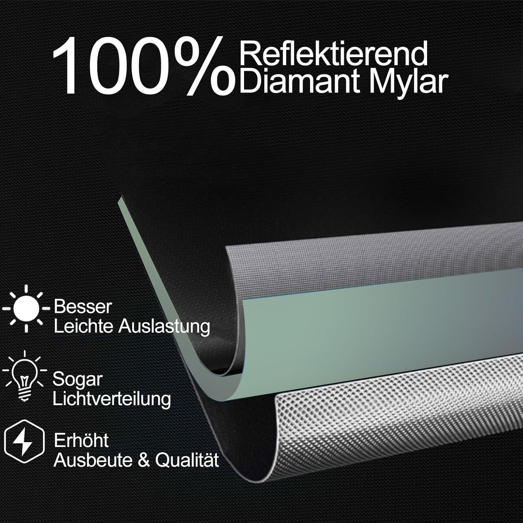 SunStream Hydrokultur-Anzuchtzelt, Growzelt 60 x 60 x 140cm mit Reflektierende Mylar und Wasserfest