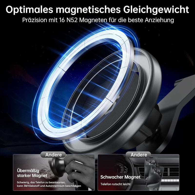 SYNCWIRE Handyhalterung Auto für MagSafe Autohalterung Magnetische Handyhalter Auto Kompatibel mit A