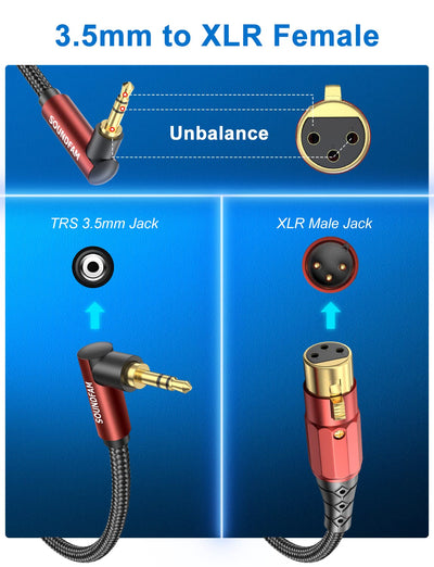 SOUNDFAM Klinke auf XLR PREMIUM Mikrofonkabel 3M, 90 Grad Rechtswinkel 3.5mm Klinke (TRS, Aux) Steck