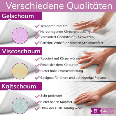 B!HOME Matratzentopper Matratze Matratzenauflage Topper Ideal für Boxspringbetten, Schlafsofas und C