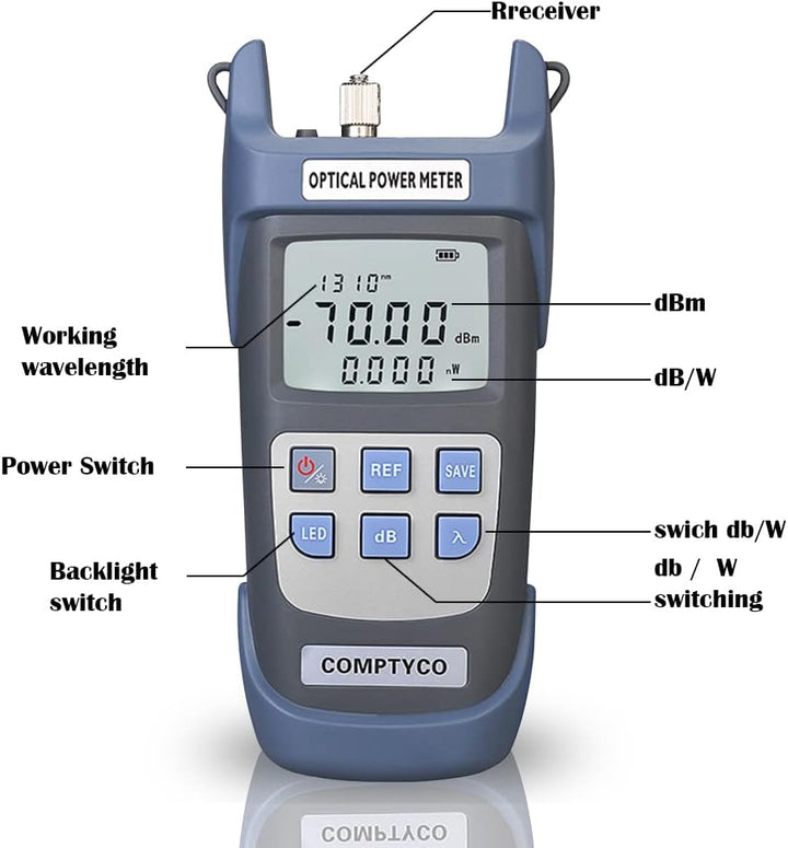 2-in-1 FTTH Glasfaser Tool Kit Glasfaser-Leistungsmesser-70 +10 dBm und 30 mW Visual Fault Locator G