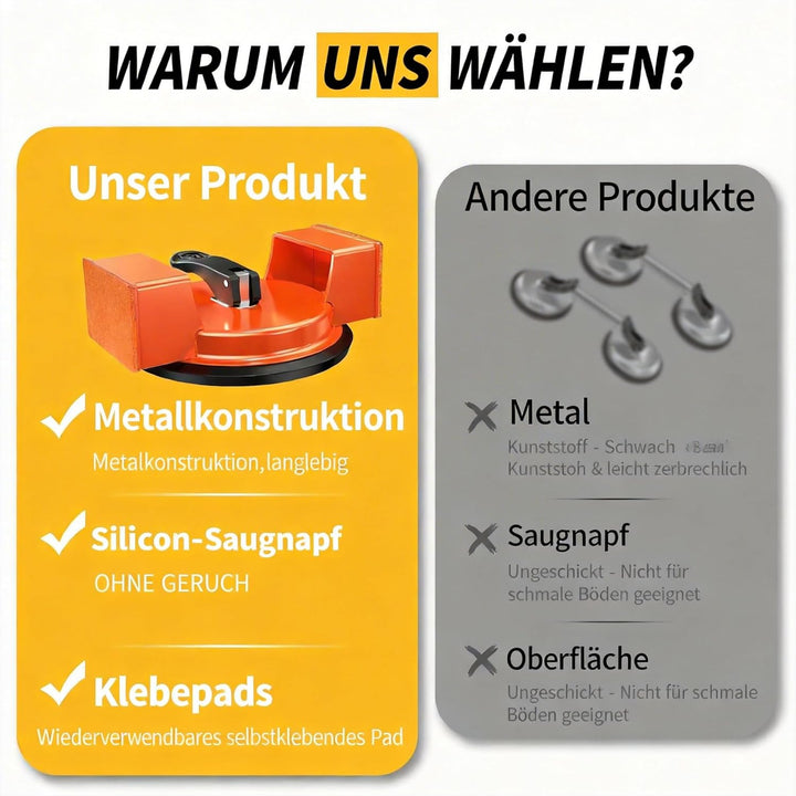 Bodenspalt-Reparaturwerkzeug, Laminat-Verlegewerkzeug, Verbesserter Saugnapf &amp; 3 Klebepads für Lamin