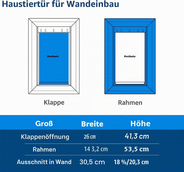 PetSafe Haustiertür für Hunde und Katzen, mit Teleskop-Tunnel, Weiss, gross Weiss L, Weiss L