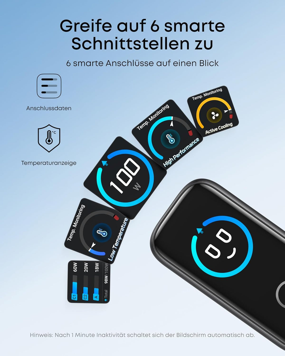 Anker 100W USB C Ladegerät 3-Port+ Anker 240W USB C Kabel [2 Stück 1,8m]