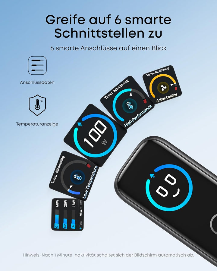 Anker 100W USB C Ladegerät 3-Port+ Anker 240W USB C Kabel [2 Stück 1,8m]