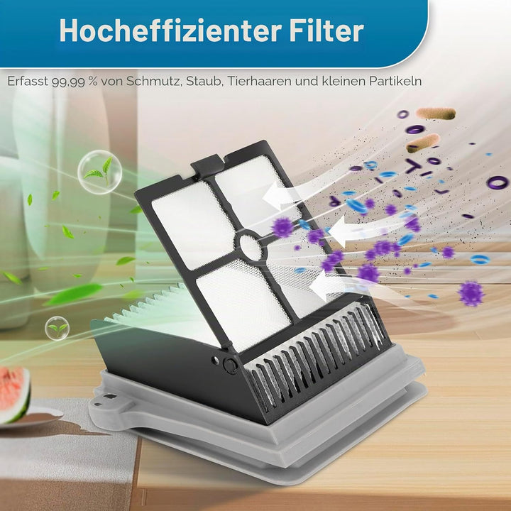 【Version 2, abnehmbar】(6 Stück) S7 Pro Bürstenwalzen und HEPA-Filter, kompatibel mit Tineco Floor On