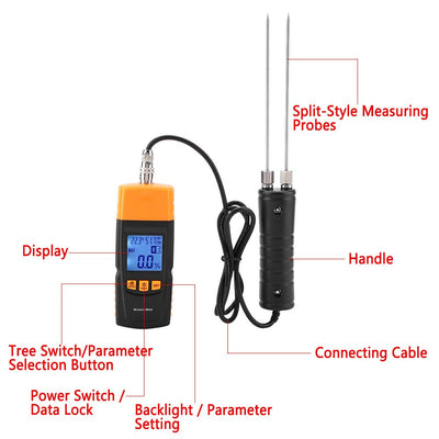 Holz Feuchtigkeitsmessgeräte, Fydun GM620 Feuchtetester LCD Display Digital Einstellbar -10-60 Getei