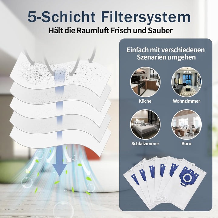 1 Miele Staubsaugerdüse/Bodendüse + 6 Beutel für Miele S8,S6,S5,S4,S2, S1,C1,C2,C3,H1, für Miele Cla
