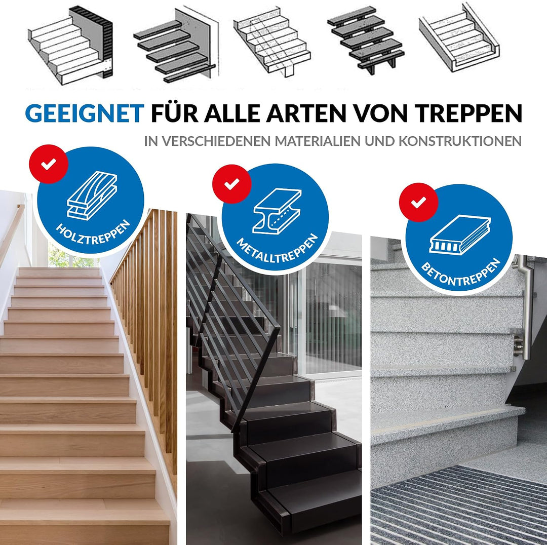 Treppenstufen mit U-Profil [LED-kompatibel] Renovierungsstufen für die Treppe, Laminat-Stufen, Tritt