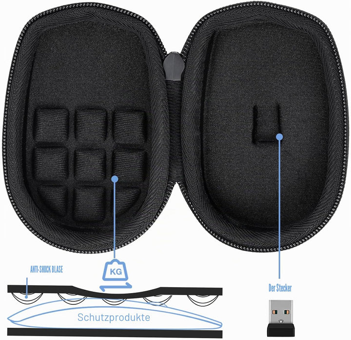 co2CREA Hart Schutz Hülle Etui Tasche für Logitech MX Anywhere 4 /Anywhere 3S /Anywhere 3 /Anywhere