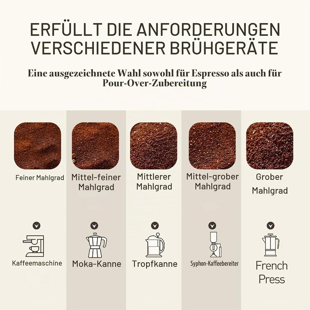 Kaffeemühle manuell mit Keramikmahlwerk,Tragbare Manuelle Handkaffeemühle mit 30g Kapazität, Konisch