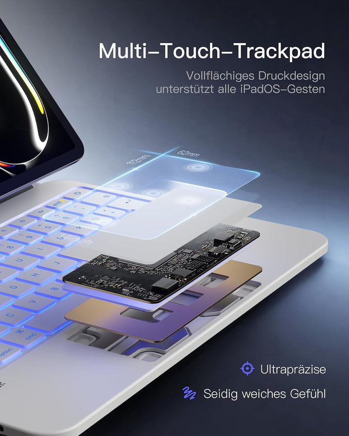 Inateck NeoMagic Magnetische Tastatur Hülle für 11 Generation 2025 A16 11 Zoll,iPad 10 Generation 10