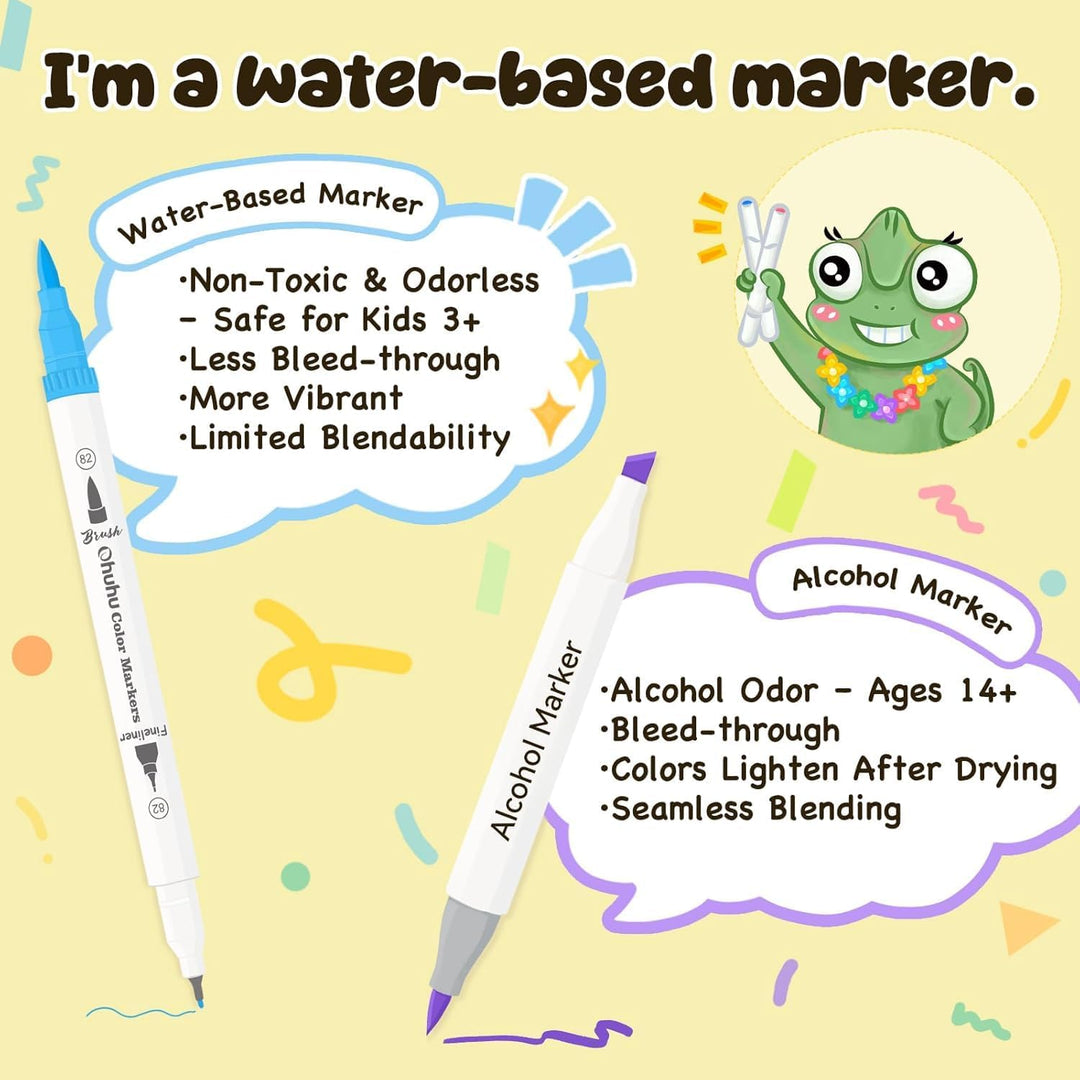 Ohuhu Filzstifte, Dual Brush Pen Set Pinselstifte Aquarell Stifte Doppelspitze Filzstifte für Erwach