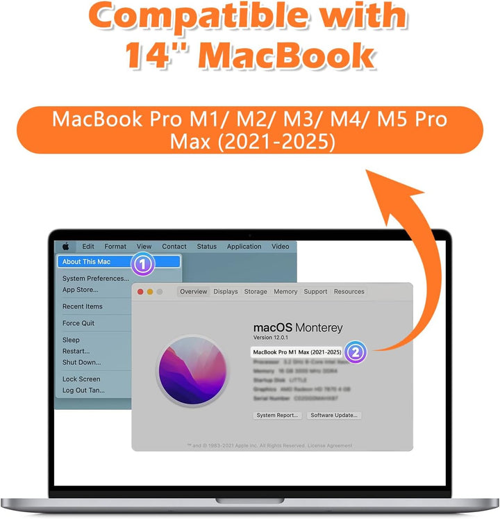 imluckies Magnetischer Blickschutzfilter für MacBook Pro 14 Zoll 2021–2026 (M1/ M2/ M3/ M4/ M5/ Pro/