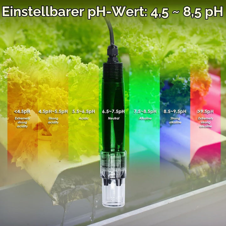 pH-Regler mit Temperaturkompensation, einstellbarer pH-Regelbereich von 4,5 bis 8,5 pH, doppelte Rel