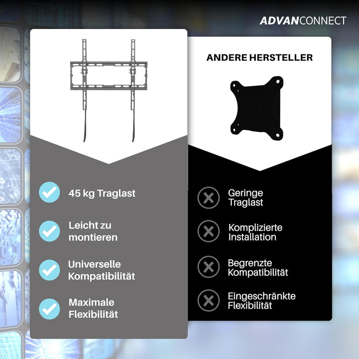TV Wandhalterung, Fernsehhalterung max. VESA 400x400 mm, max 45kg, neigbare Universal Halterung für