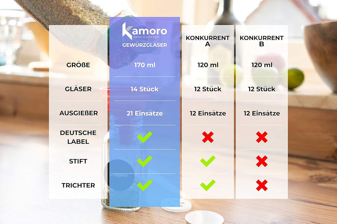 14 Gewürzgläser Set 170 ml mit 21 Tüllen - Einmachgläser mit 170 ml Fassungsvermögen - Wiederverwend