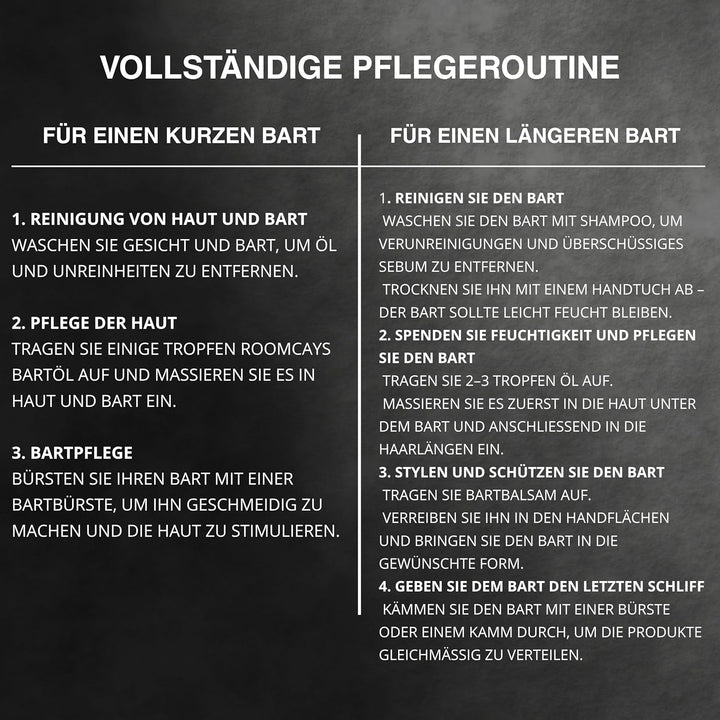 Roomcays Bartöl Herren mit Arganöl und Jojobaöl 50 ml - Intensive Bartpflege für einen gepflegten Ba