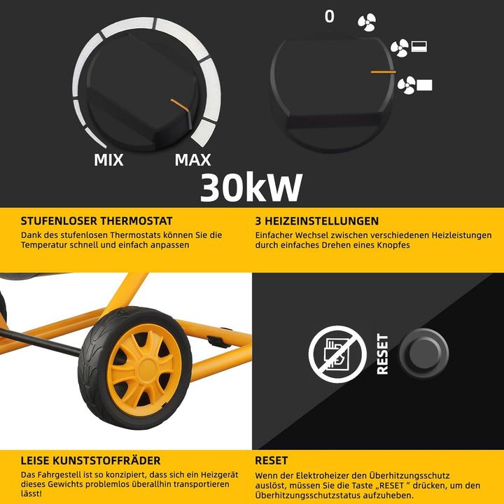 SIAL Industriell Heizlüfter 30000W - Elektrische Heizung - Heizstrahler Bauheizer - Heizgebläse Für