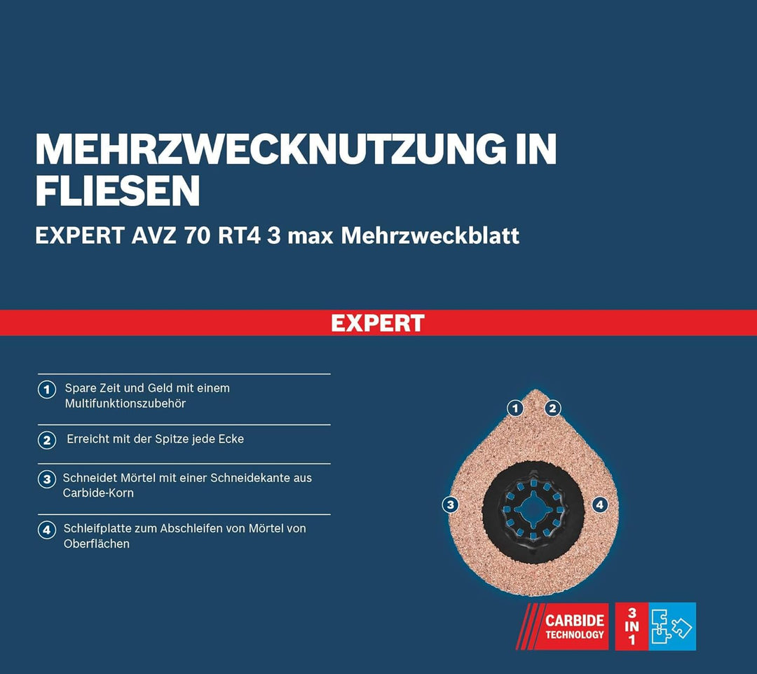 Bosch Professional 1x Schleifplatte Expert 3 max AVZ 70 RT4 (für Mörtel, Ø 70 mm, Zubehör Multifunkt