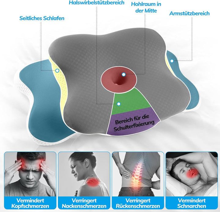 Orthopädisches Kissen, Memory Foam Kissen, Ergonomisches Kopfkissen Vermindert Nackenschmerzen, Kopf