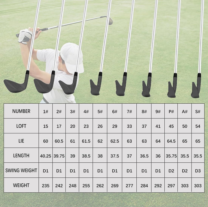 MAZEL Golf Forged Iron Set 9 Pieces, Premium Iron Club 3,4,5,6,7,8,9, P, S for Men Right-Handed, CNC