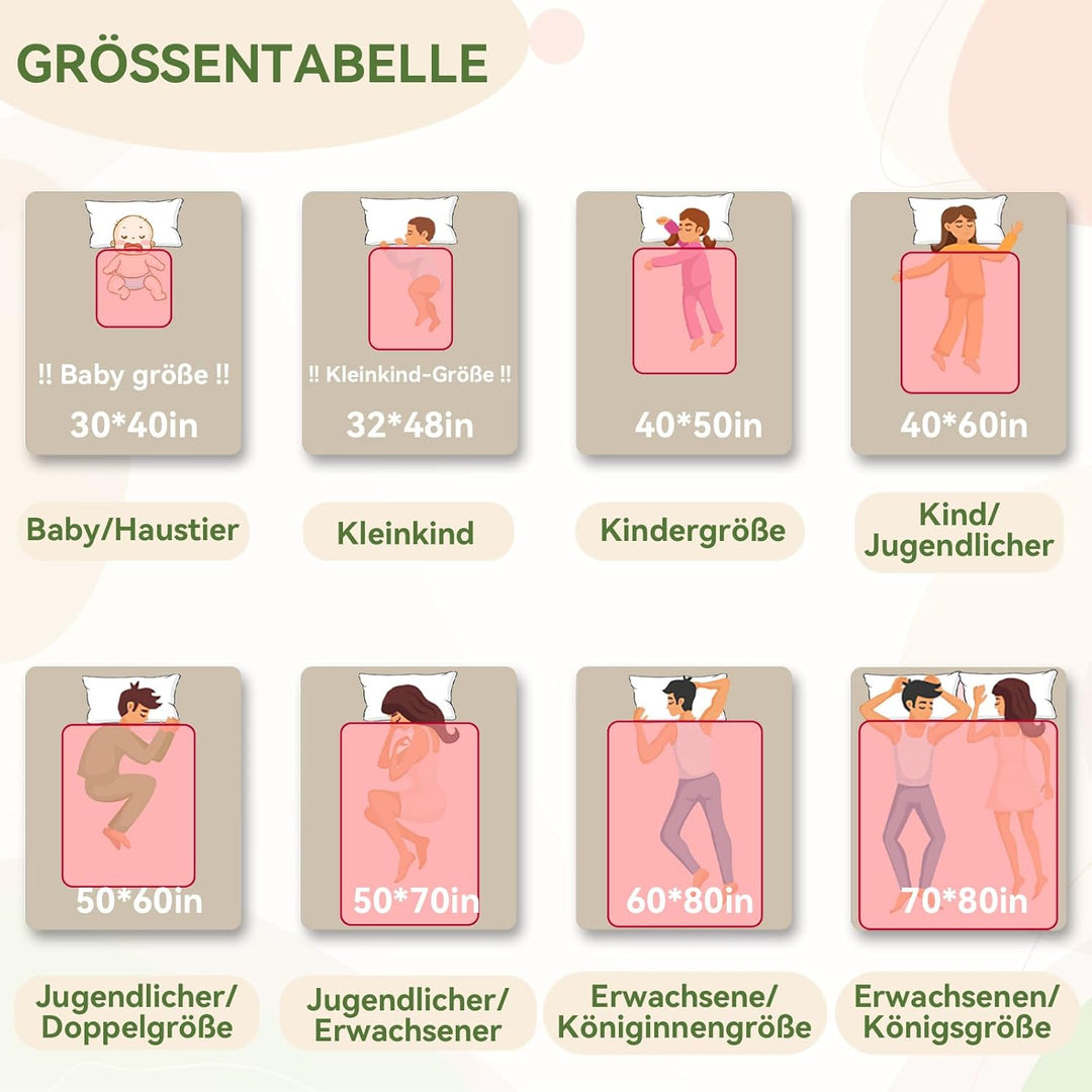 iDIY personalisierte Decke personalisierte Geschenke - Decke mit Foto kuscheldecke personalisiert, G