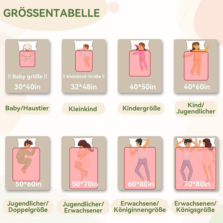 iDIY personalisierte Decke personalisierte Geschenke - Decke mit Foto kuscheldecke personalisiert, G