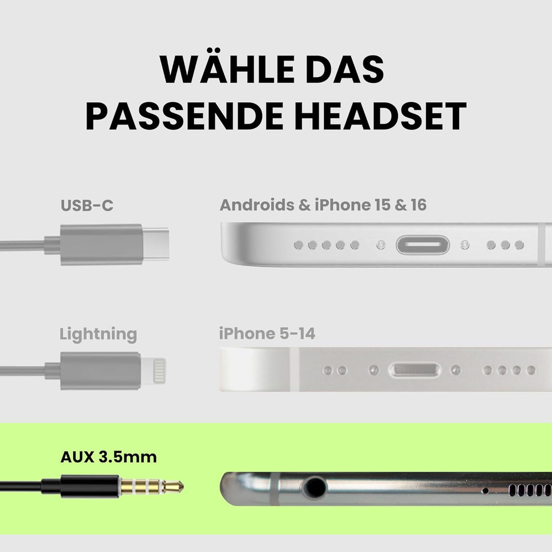 Avantree Resolve (Klein & Gross) – 2er-Pack Kabelgebundene Open-Ear-Kopfhörer Mit Mikrofon, Bequemer
