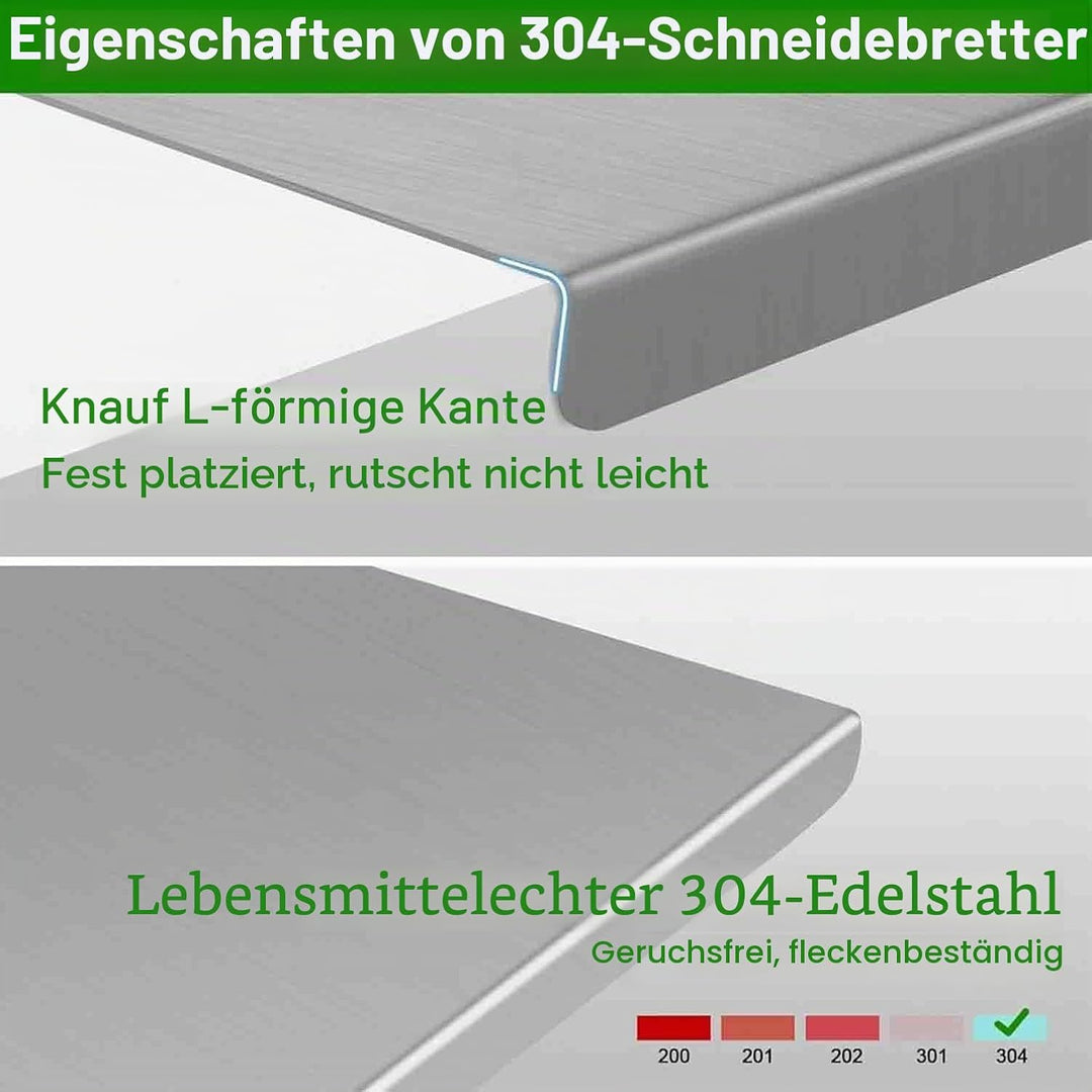 Edelstahl Schneidebrett 304- Edelstahl Knetplatte zum Kneten von Pizza, Brot, Kuchen, Edelstahlschne