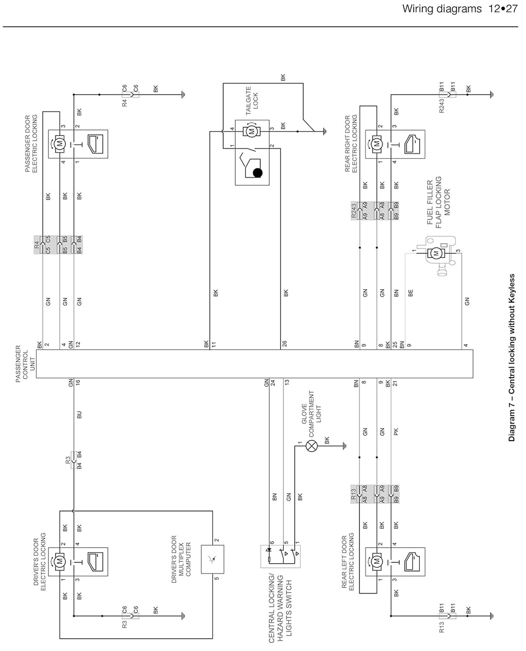 Renault Megane (Oct '08-'14) 58 To 64, Taschenbuch