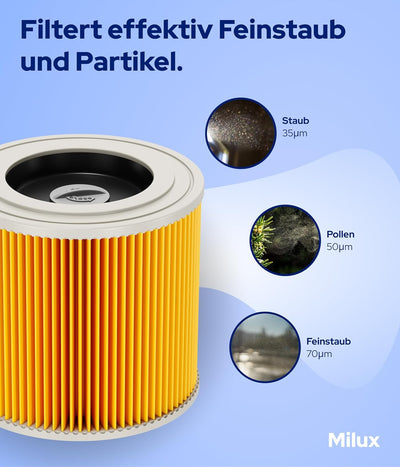 3x Filter für Kärcher Staubsauger [WD3, WD2, WD1, MV3, MV2, A, K, KNT, NT, SE, VC] – 3 Rundfilter +