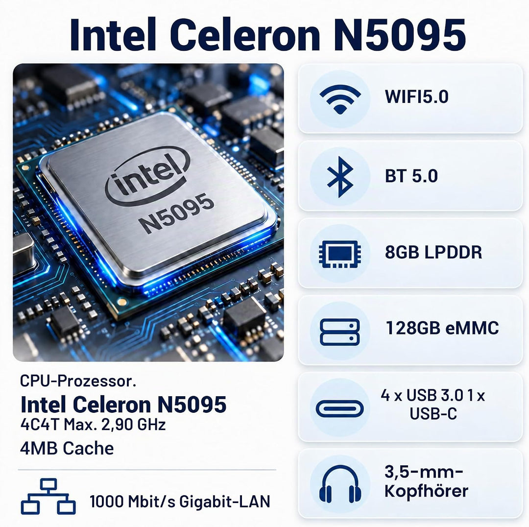 Mini PC mit 5,5 Zoll Touchscreen Display, Intel N5100 Quad-Core, 8GB RAM 128GB SSD, Win 11, Dual 4K