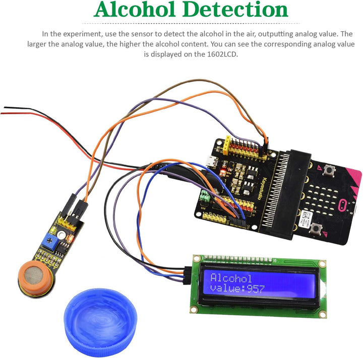 KEYESTUDIO BBC Micro: bit V2.2 Ultimate Sensor Starter Kit Programmierbares Funktioniert mit Microbi