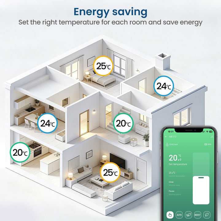 Smartes Heizkörperthermostat Digitaler Thermostat Heizung mit App-Steuerung kompatibel mit Alexa Goo