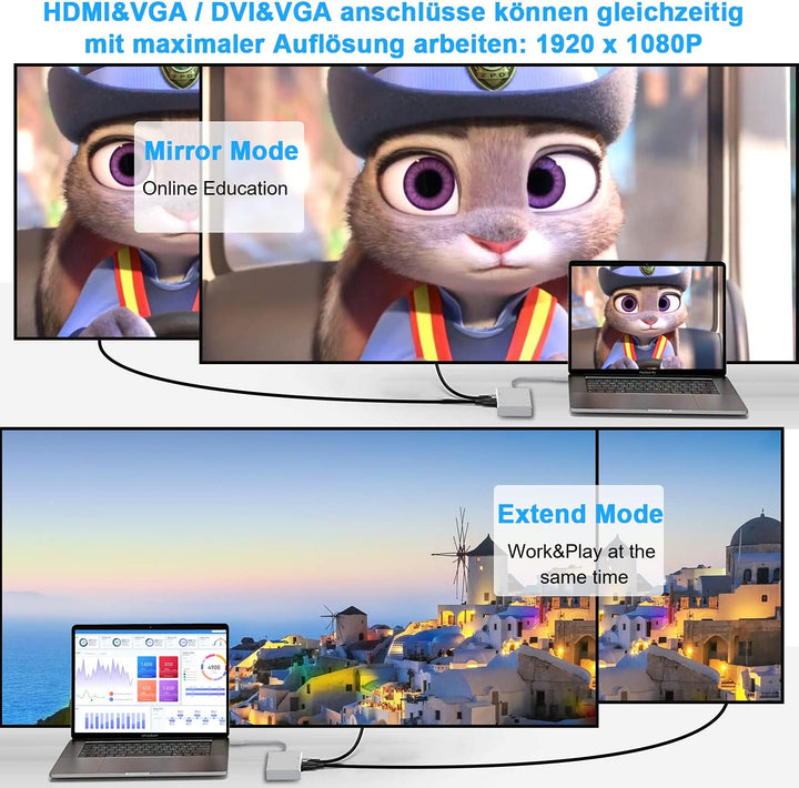 faersi 4K USB C zu HDMI Adapter, USB-C auf DVI HDMI VGA USB 3.0 Hub Multiport Adapter kompatibel mit