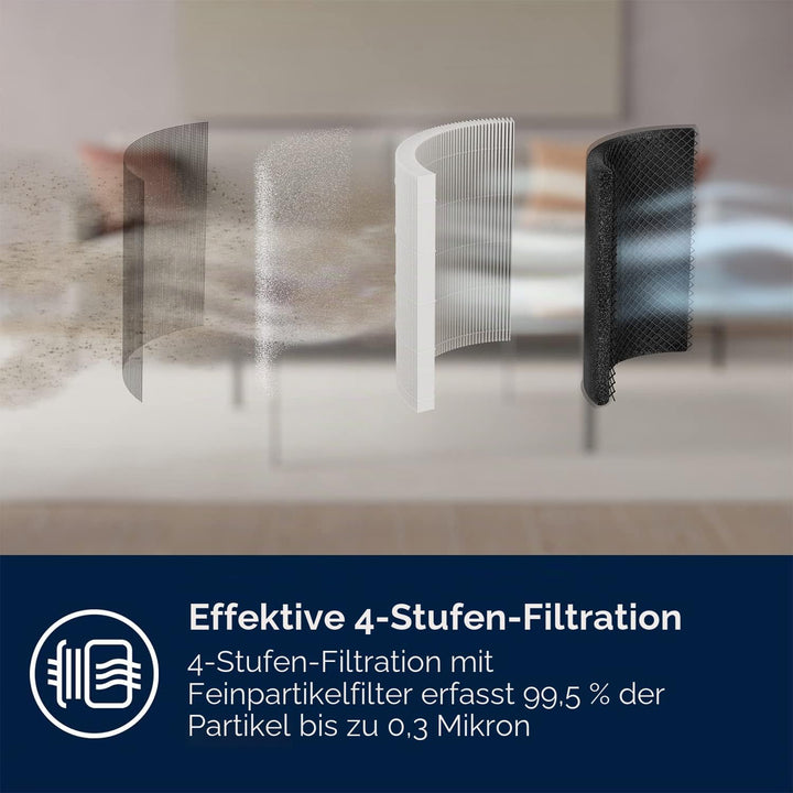 Electrolux Pure 500 Luftreiniger Modell EPO50371UG, Wi-Fi, 3.5 kg, leise um 20 dB, reinigt die Luft