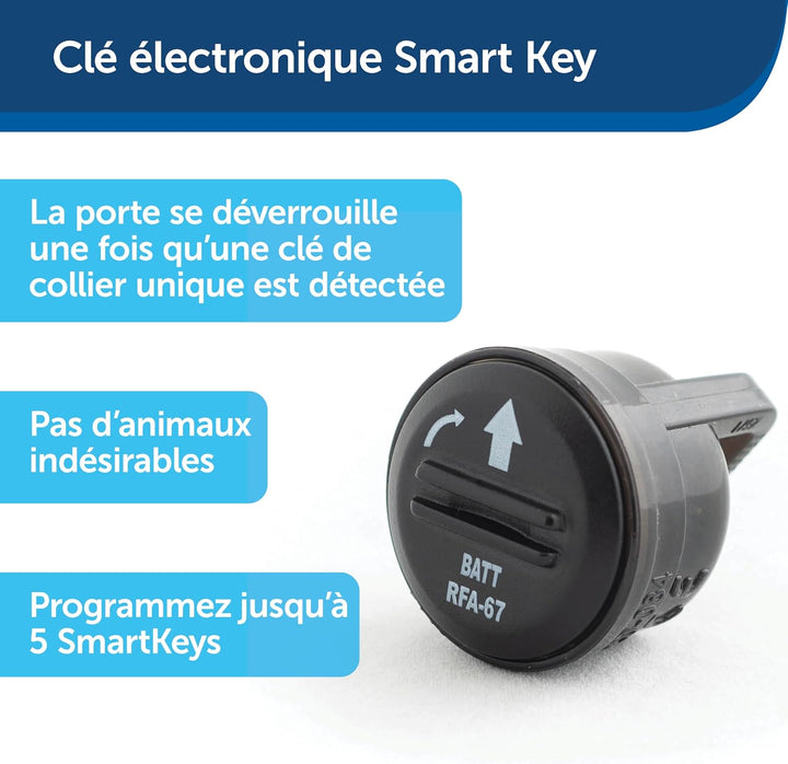 PetSafe SmartDoor Elektronische Hundeklappe, Exklusiver Zugang durch Chip-Erkennung im SmartKey Hals