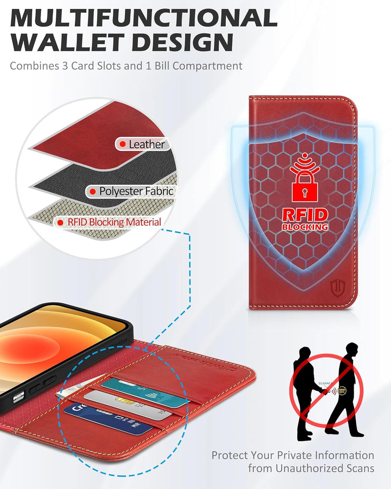SHIELDON Hülle für iPhone 12 Lederhülle [Echtleder] [Lifetime Garantie] [RFID-Sperre] [Kartenfach] [