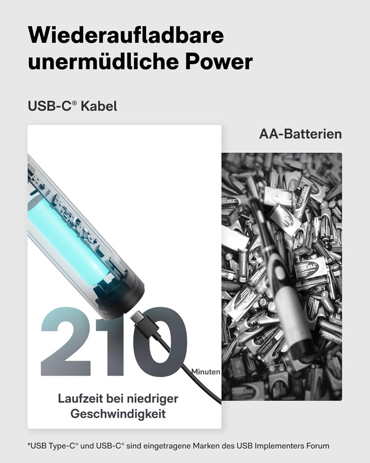 HOTO Wand™ Elektrische Reinigungsbürste, USB-C Kabellose Fugenbürste mit 12 Reinigungsköpfen, IPX7 B
