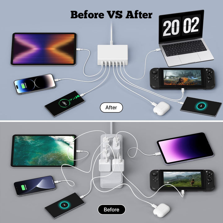 230W USB C Ladegerät Mehrfach, 7-in-1 GaN II USB C Netzteil Schnellladegerät, PPS PD 65W Laptop Lade