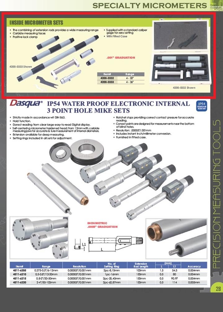 HHIP 4200-0332 Inside Micrometer Set, 4-20" Range, 4-20" Range