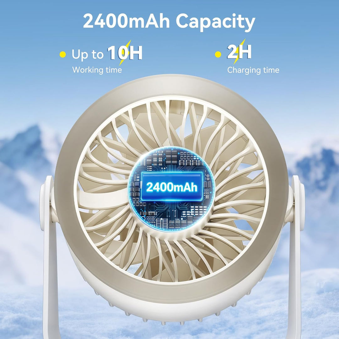 Schreibtischventilator, fünf Lüftergeschwindigkeiten, 180-Grad-Rotationseinstellung Tischventilator